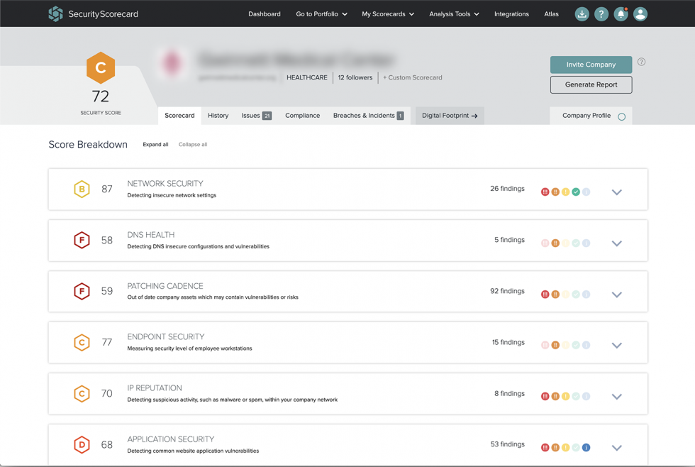 Security Scorecard National Defense ISAC